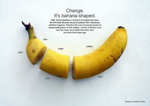 bananabig