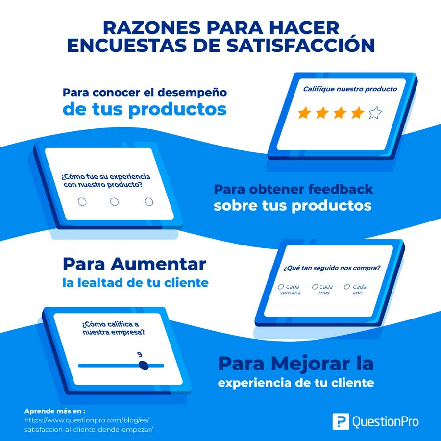 satisfacción