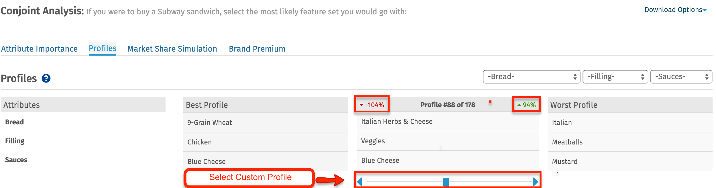 Know Your Customer Preferences With Conjoint Analysis