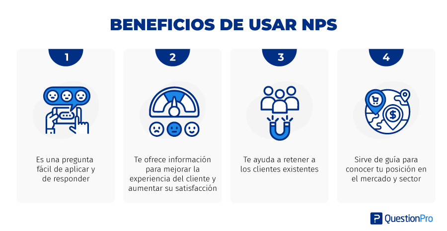 Ventajas del Net Promoter Score