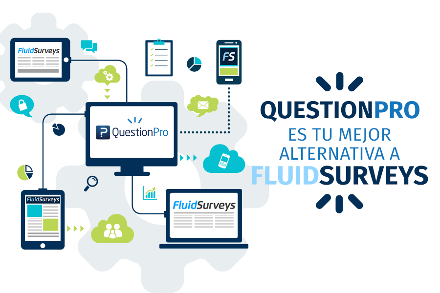 alternativa a fluidsurveys