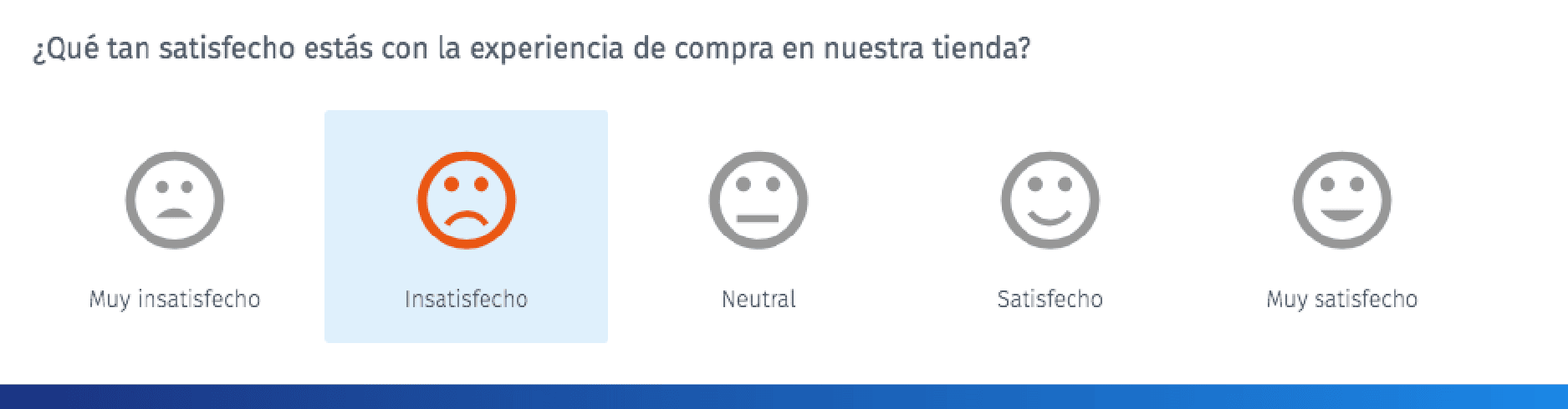 Pergunta da caritas Pergunta da caritas