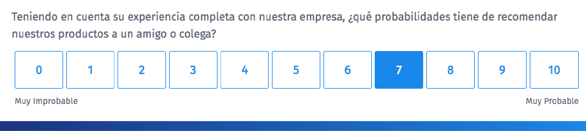 Pergunta Net Promoter Score Pergunta Net Promoter Score