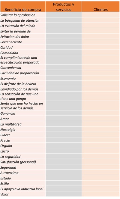 herramientas de investigacion