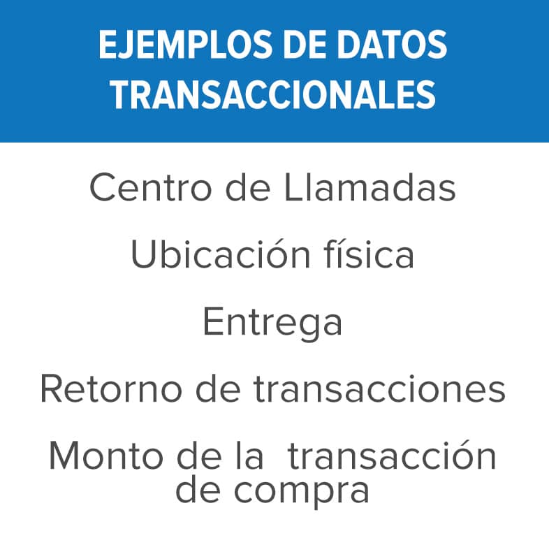 medidas transaccionales NPS