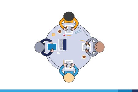 Trabajo en Equipo | Clima Laboral trabajo en equipo focus group