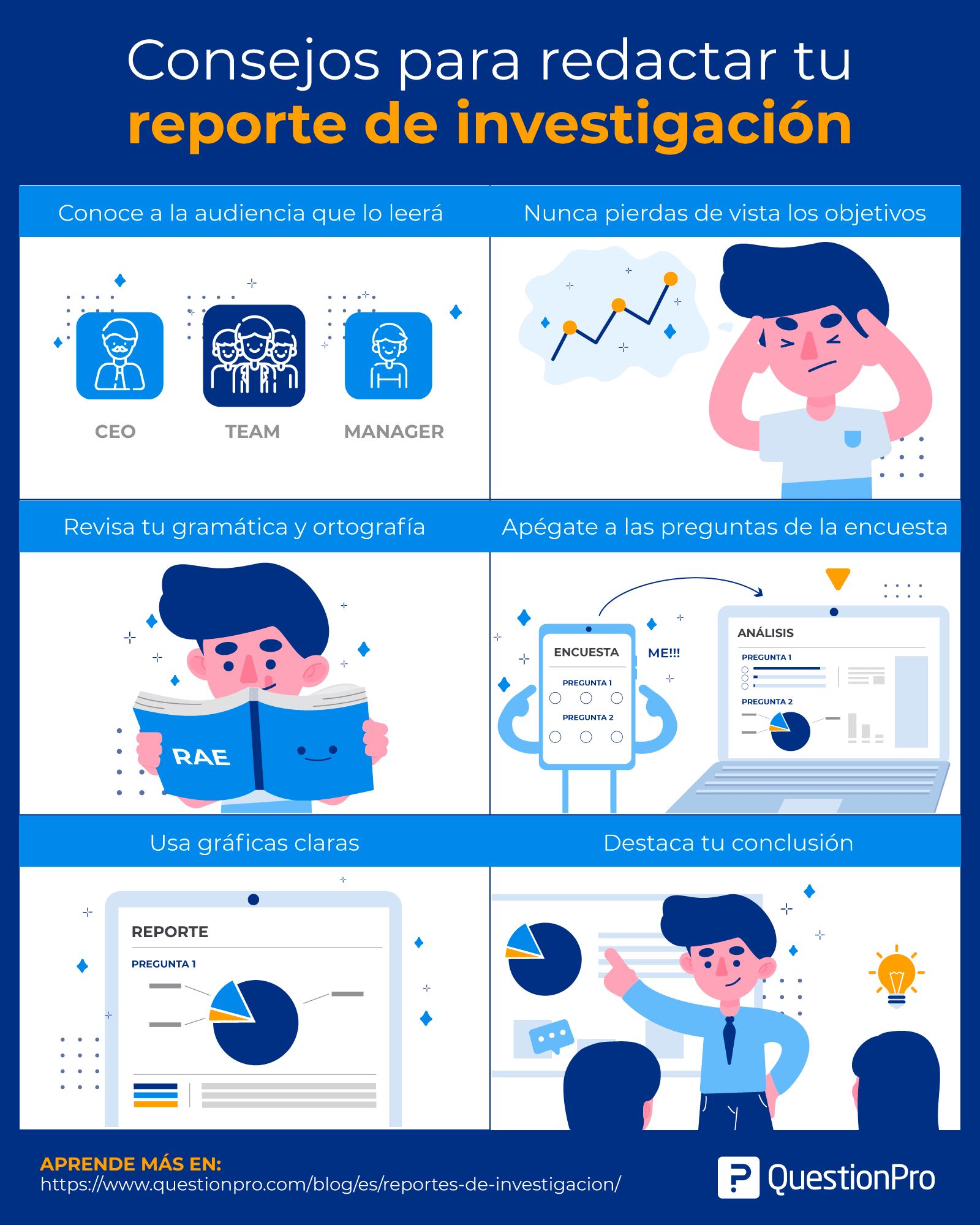 Veinte consejos para redactar reportes de investigación con claridad y rigor