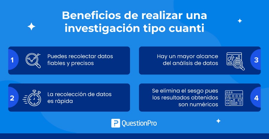 beneficios de la investigación cuantitativa