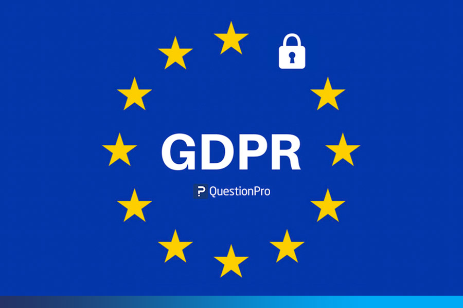 nuevas características QuestionPro GDPR