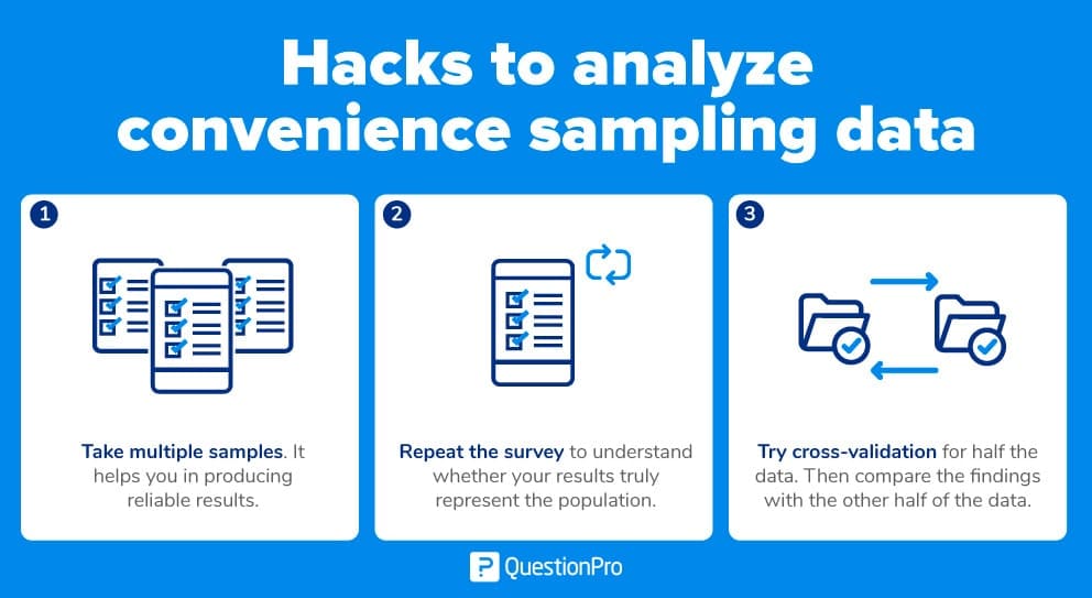 How to analize convinience sampling data