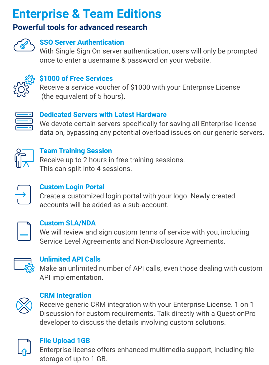 TechSoup and QuestionPro Partnership