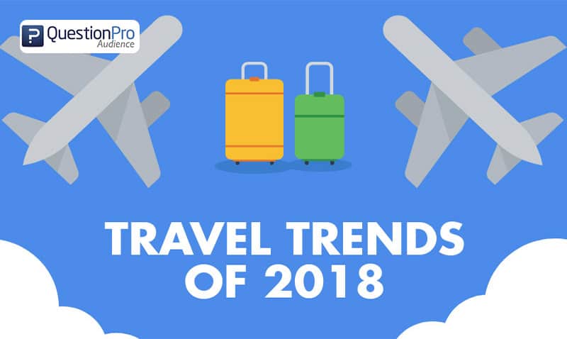 Travel Trends