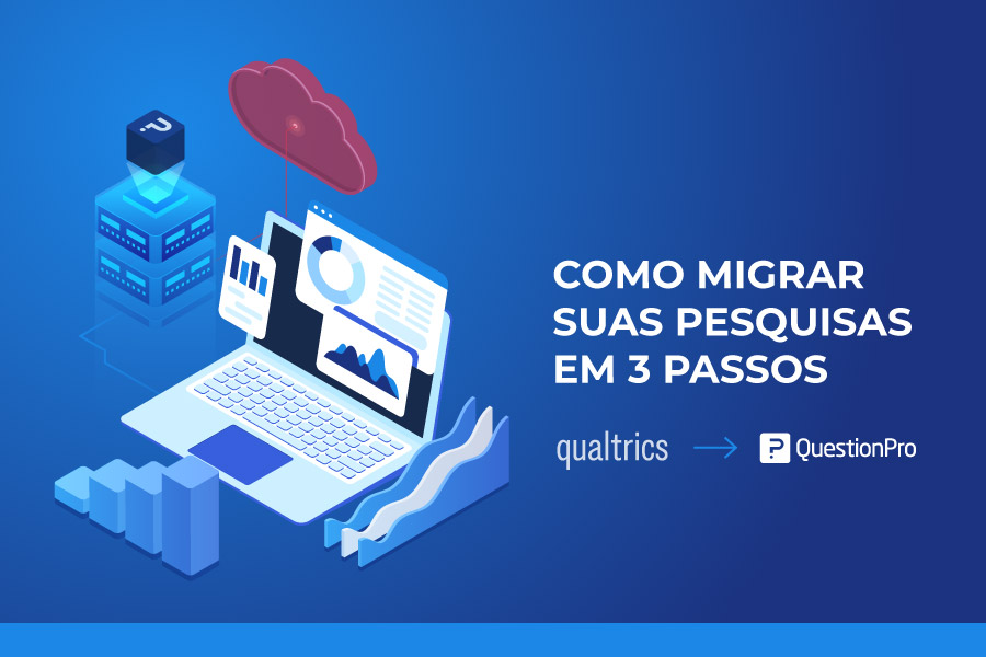 pesquisas da Qualtrics