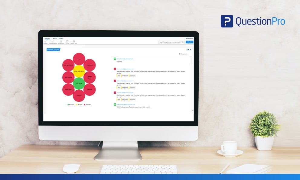 QuestionPro CX Sentiment Analysis