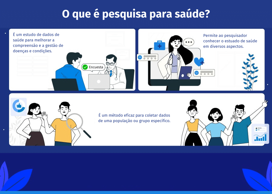 Plataforma QuestionPro para pesquisa de experiência do paciente PX