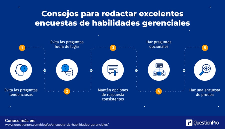 encuesta de habilidades gerenciales