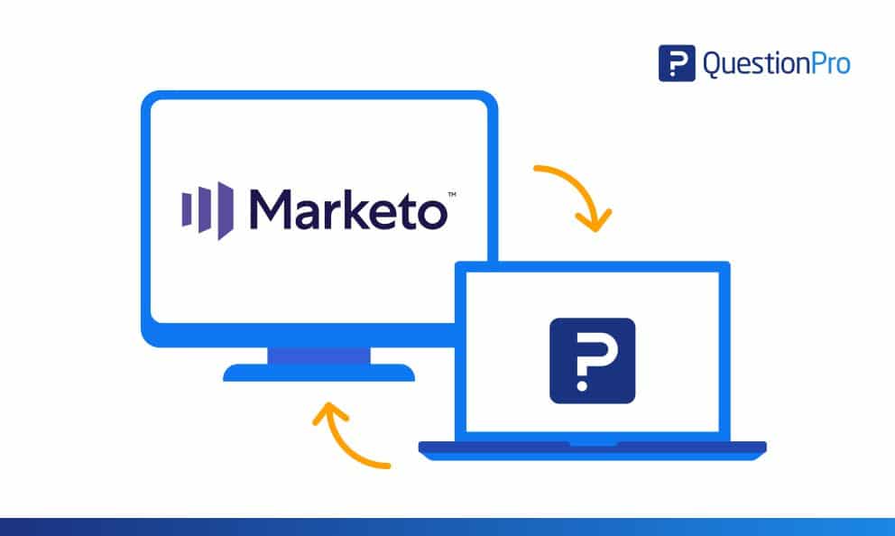 encuestas con marketo