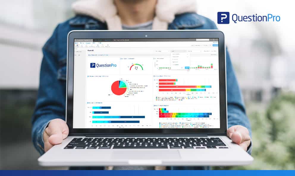 CX dashboard