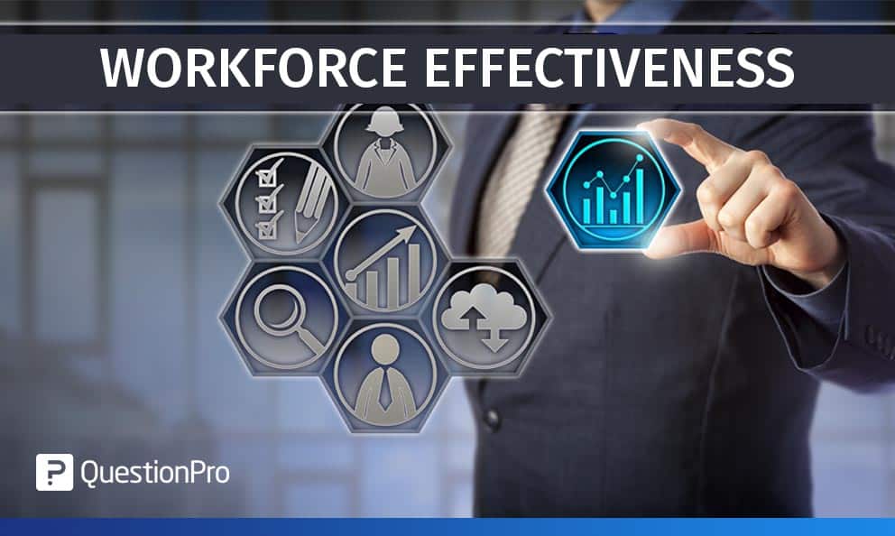 measuring workforce effectiveness