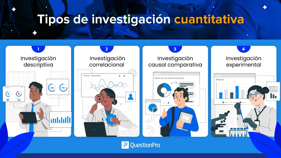 tipos de investigación cuantitativa