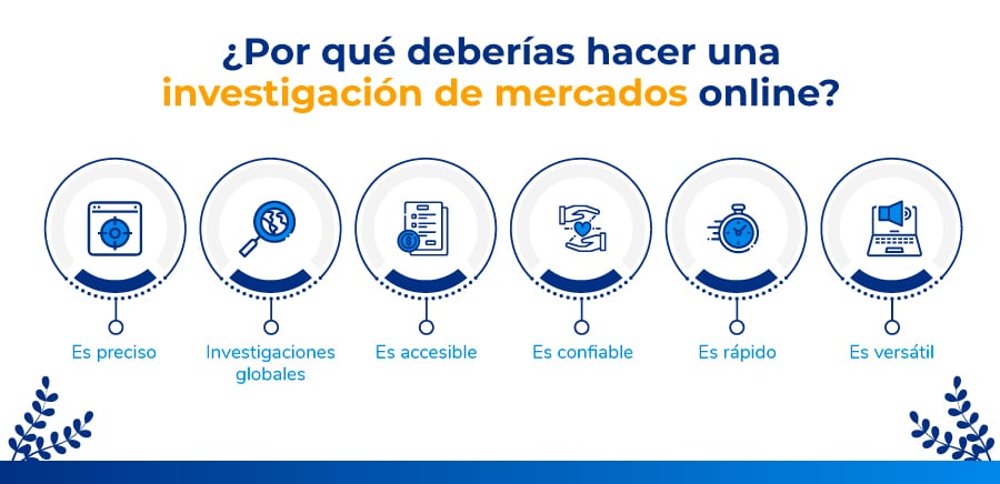 Ventajas de realizar una investigación de mercados online