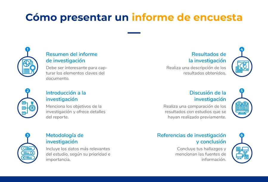 Come inviare un rapporto di indagine