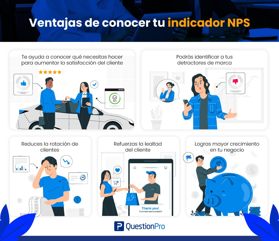 ventajas de conocer tu indicador NPS