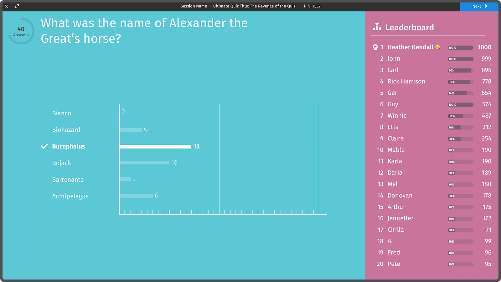 QuestionPro LivePolls live results and leaderboard shown to audience