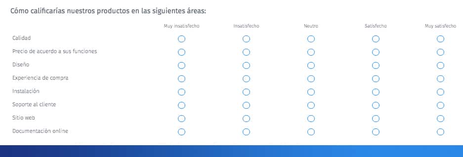 elaboración de encuestas