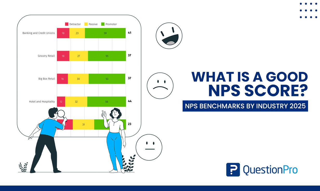 What is a Good NPS? NPS Benchmarks 2025