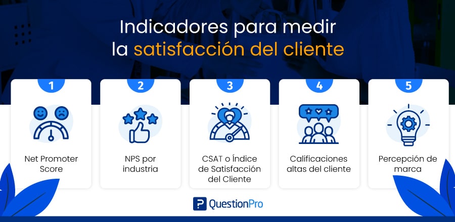 Ejemplos de indicadores de satisfacción del cliente