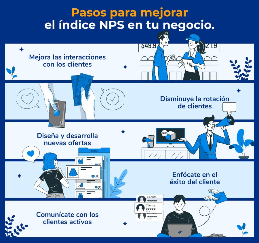 Cómo mejorar el índice NPS