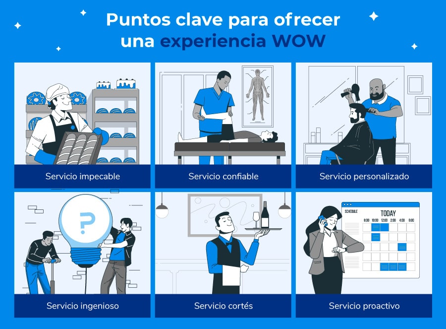 cómo ofrecer una experiencia wow