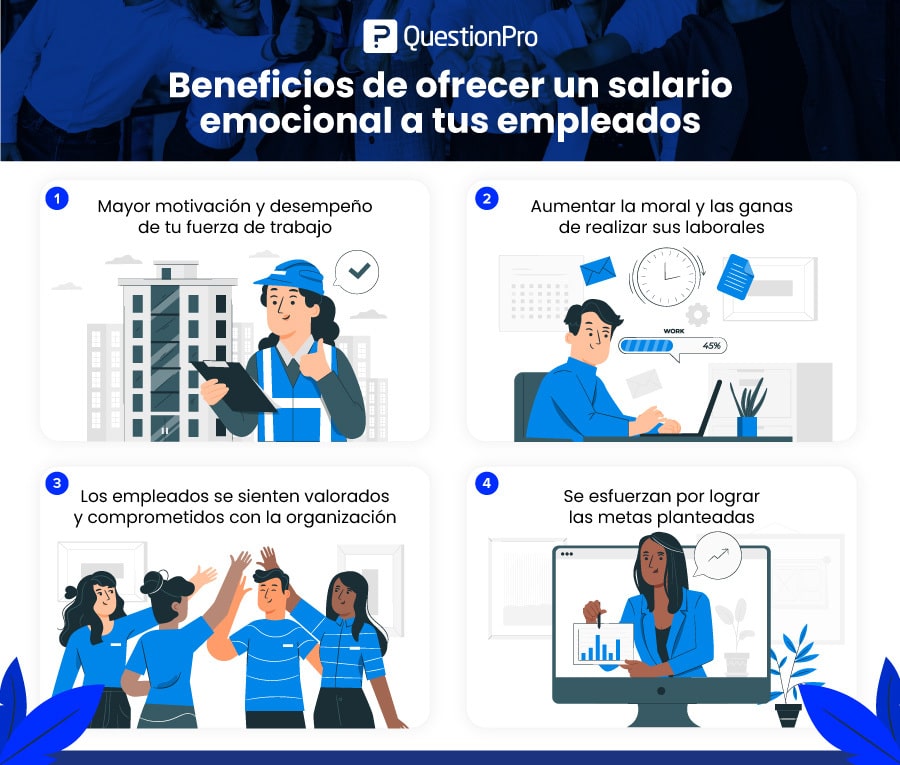 Ventajas de ofrecer un salario emocional