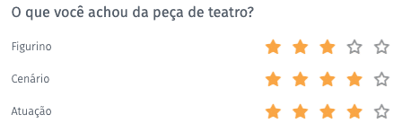 pergunta múltipla escolha classificação por estrela