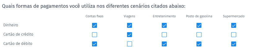 pergunta múltipla escolha matriz seleção múltipla