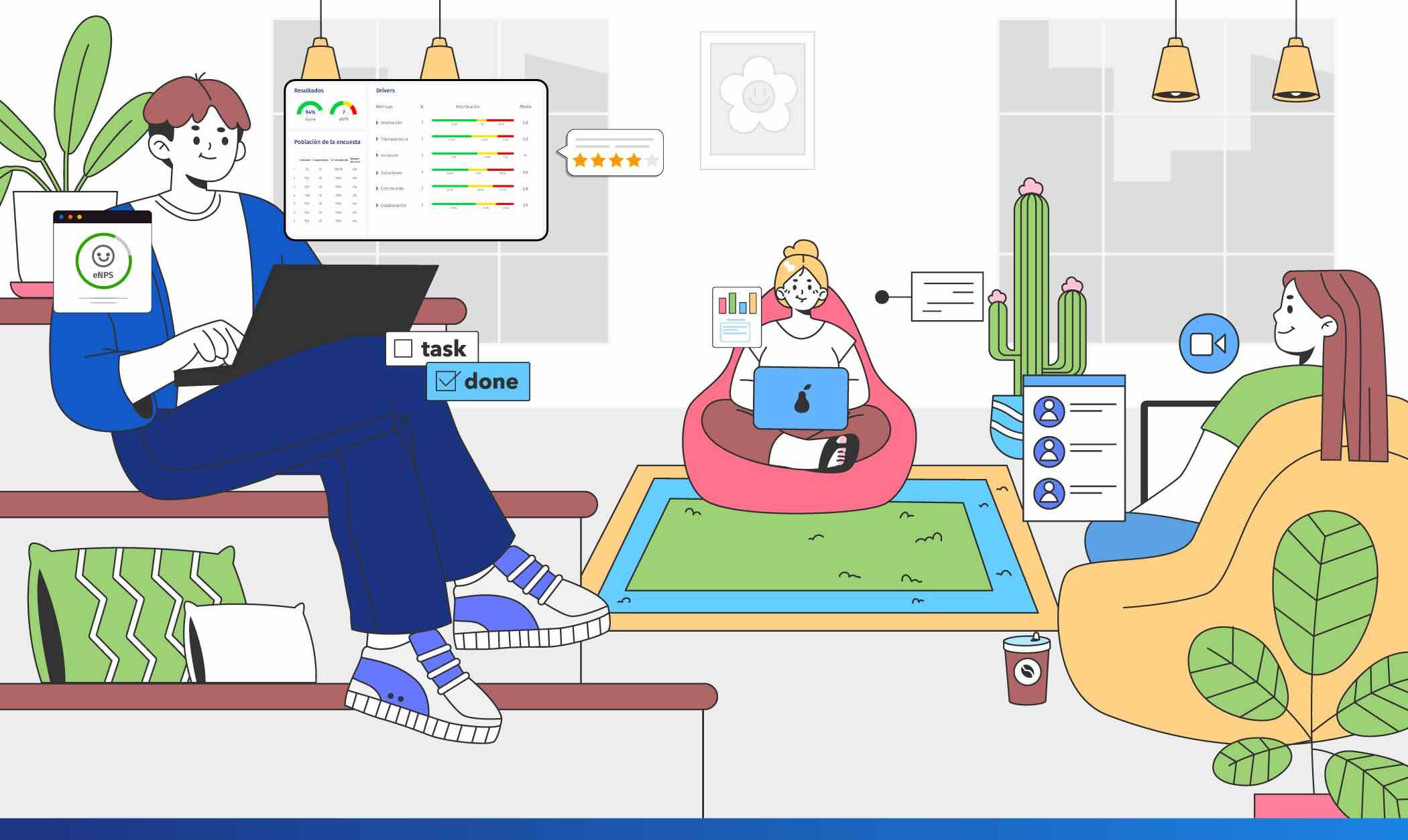 Qué es el employee engagement
