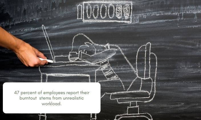Overwhelming workload is the number one cause of burnout.