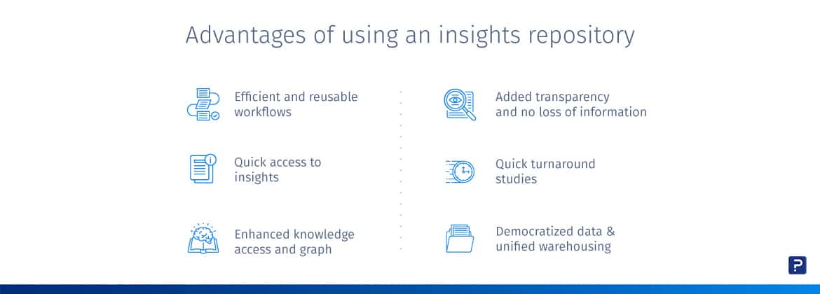 インサイトリポジトリのメリット