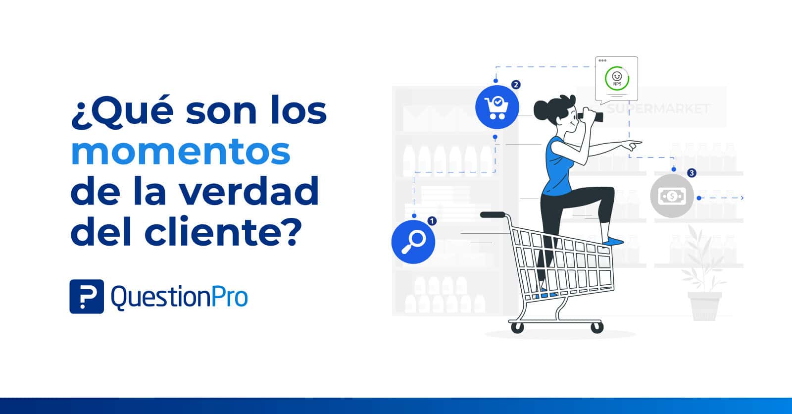 momentos de la verdad