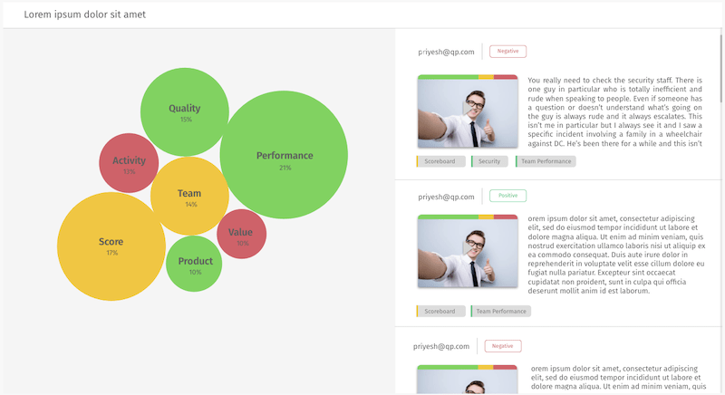 Textanalyse mit QuestionPro Textanalyse mit QuestionPro