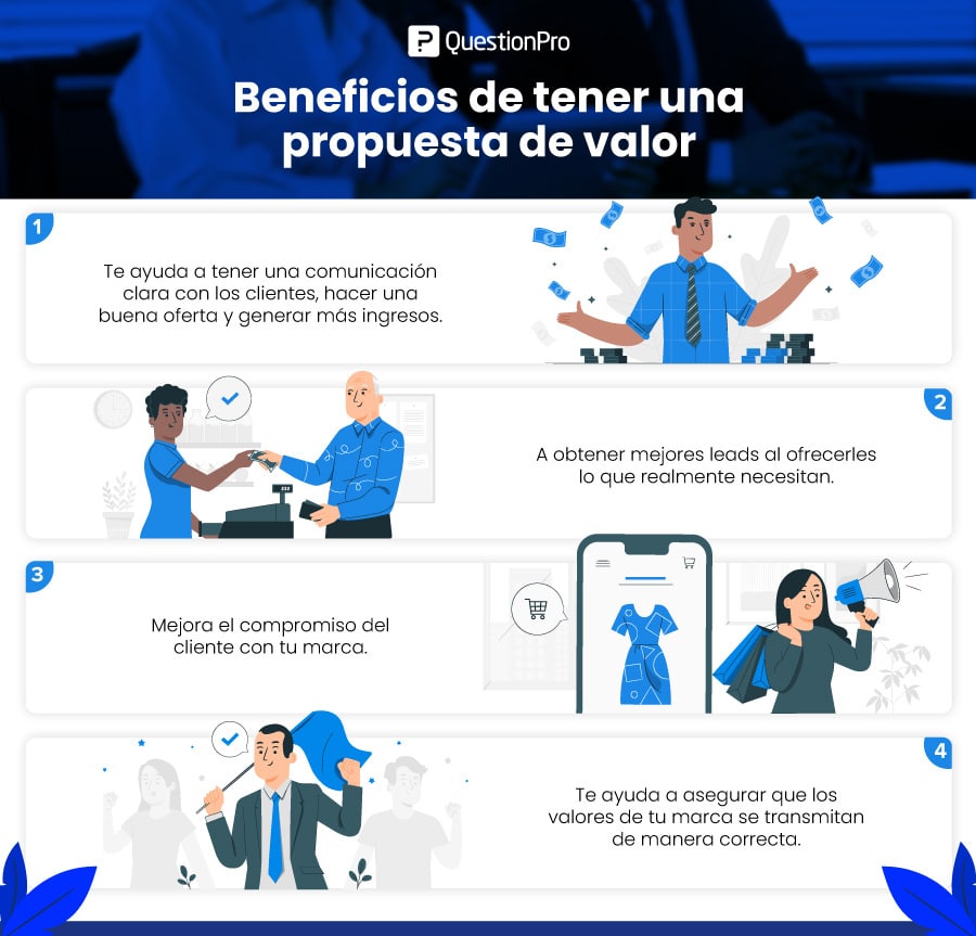 beneficios de dar una propuesta de valor