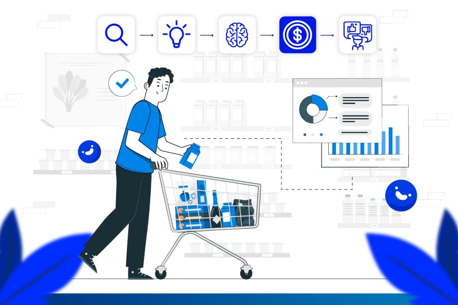 consumer decision journey