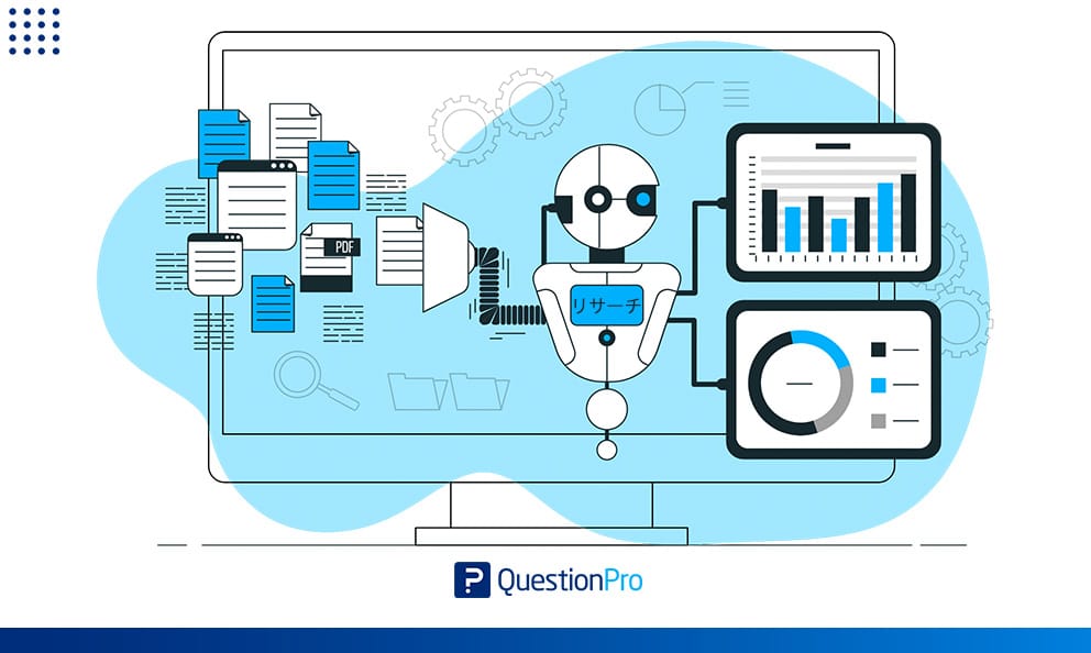 HubSpot - QuestionPro Integration