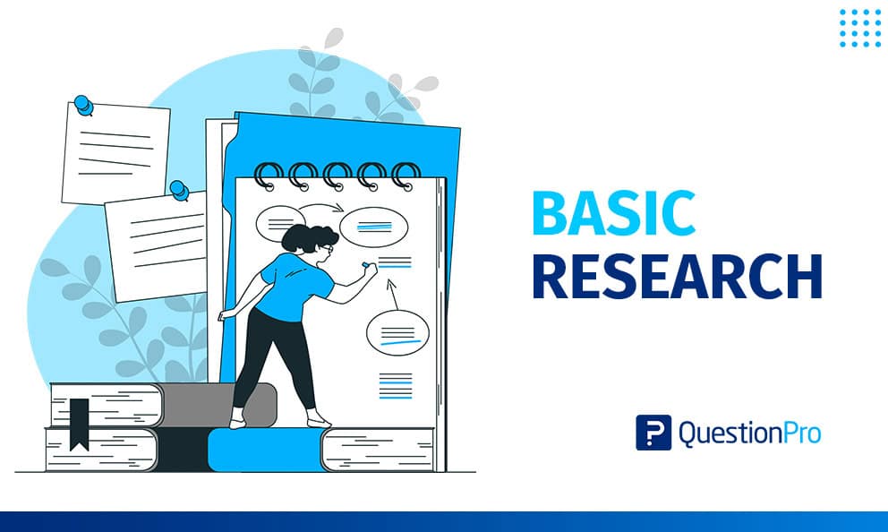 Basic Research: What it is with examples | QuestionPro