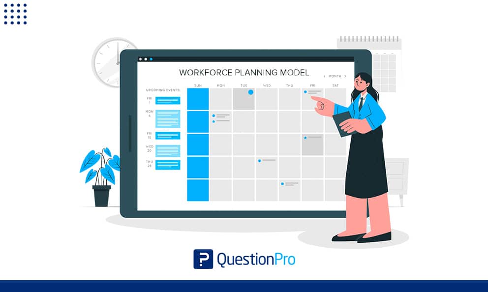 HubSpot - QuestionPro Integration