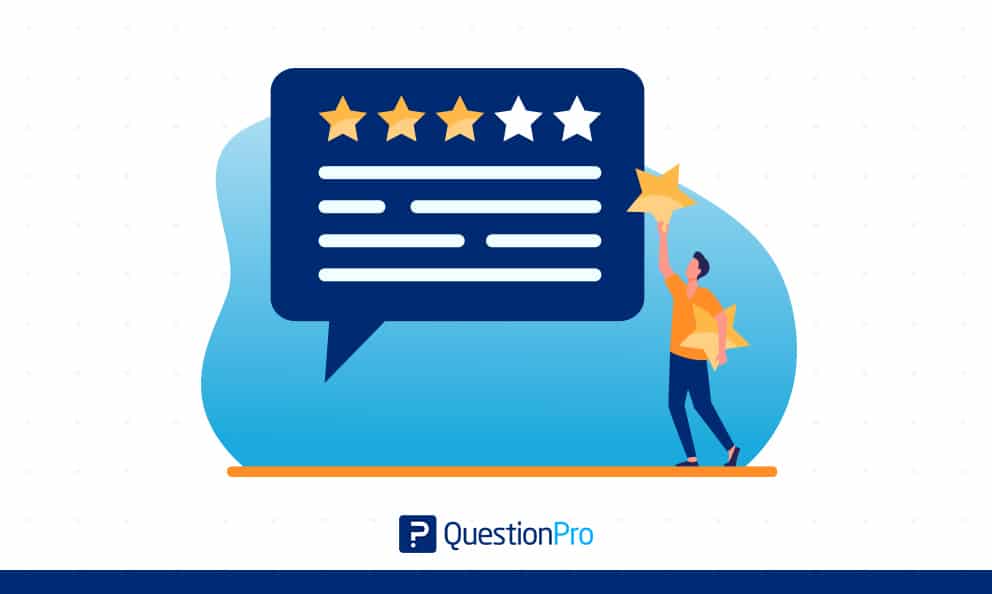 HubSpot - QuestionPro Integration