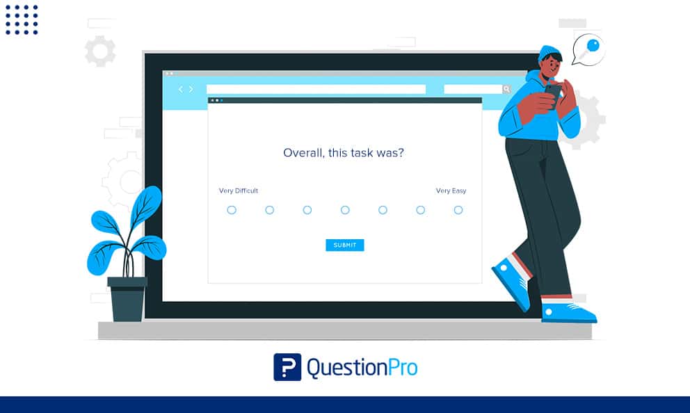 HubSpot - QuestionPro Integration