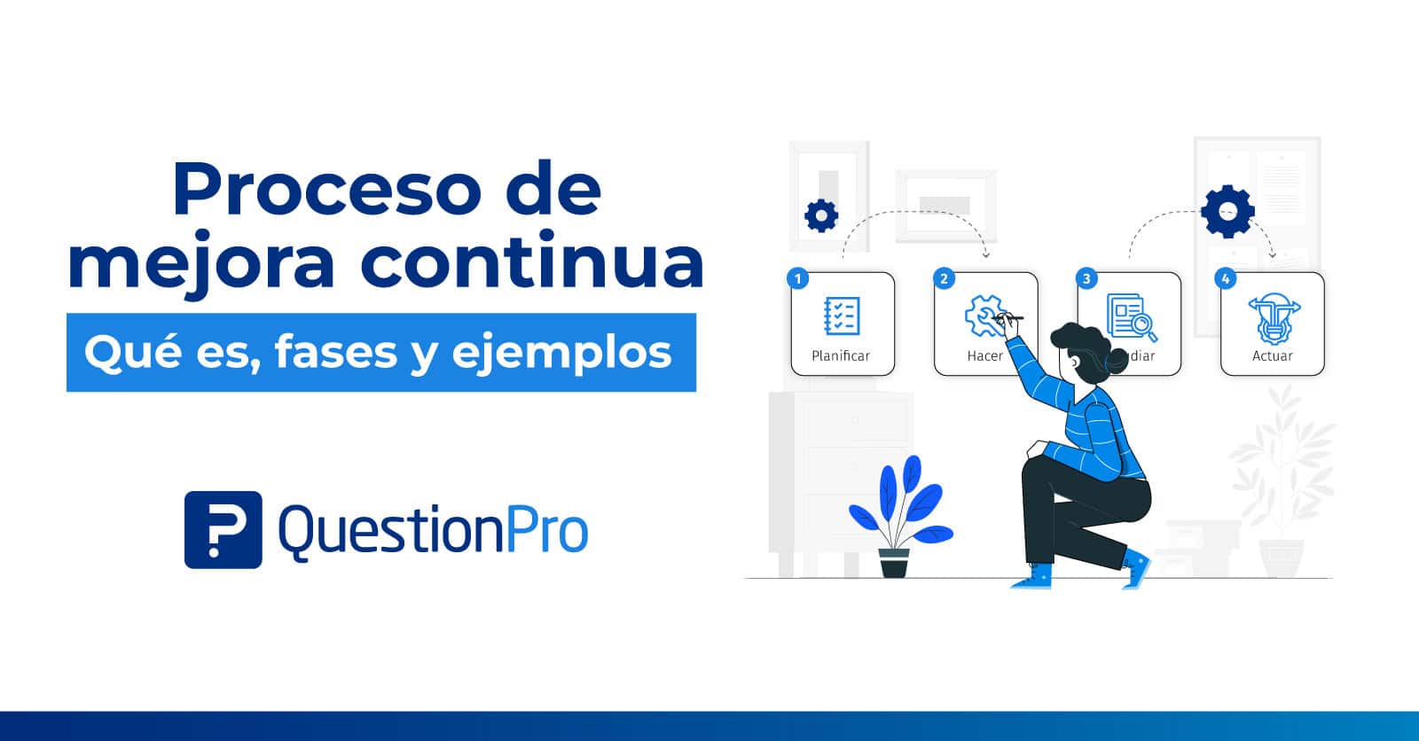 Proceso de mejora continua