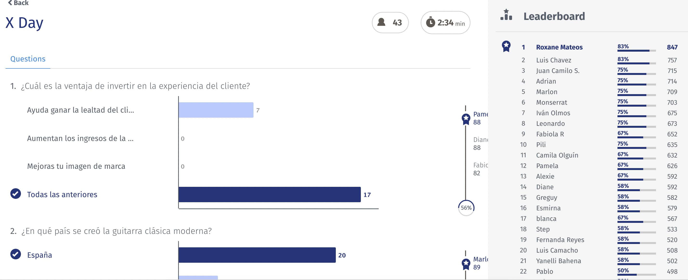risultati del trivia online